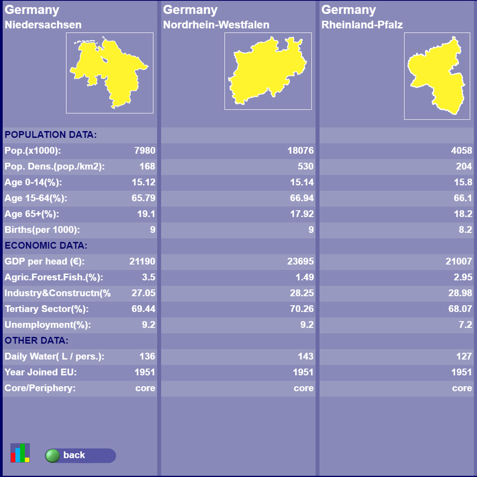 Detail243 Lovell Johns