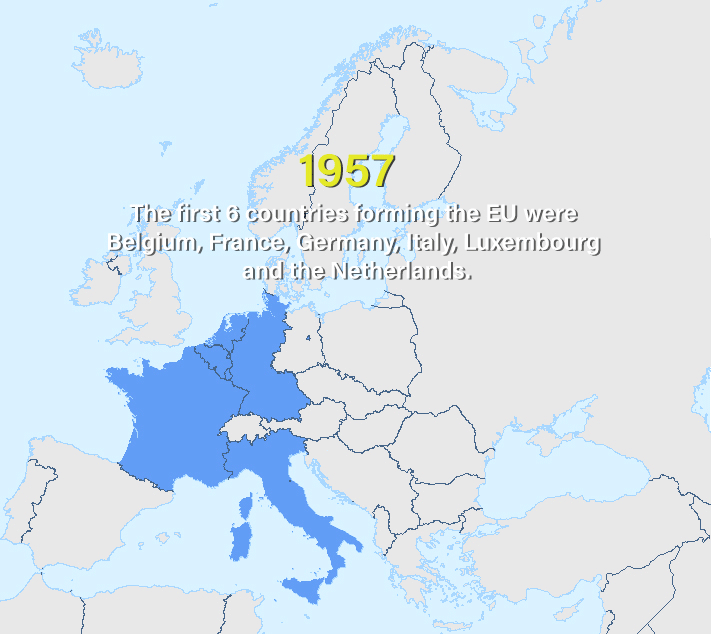 EU Membership Change over time