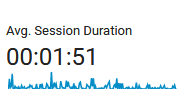Planvu in 2 minutes image