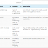 GIS Glossary