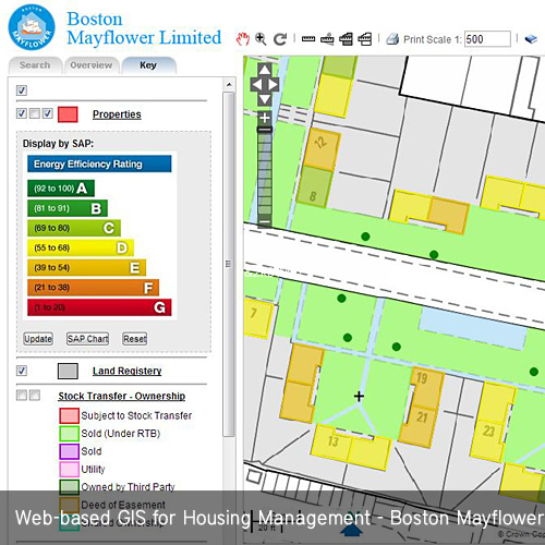 webbasedgisforhousingmanagement gi Perspective